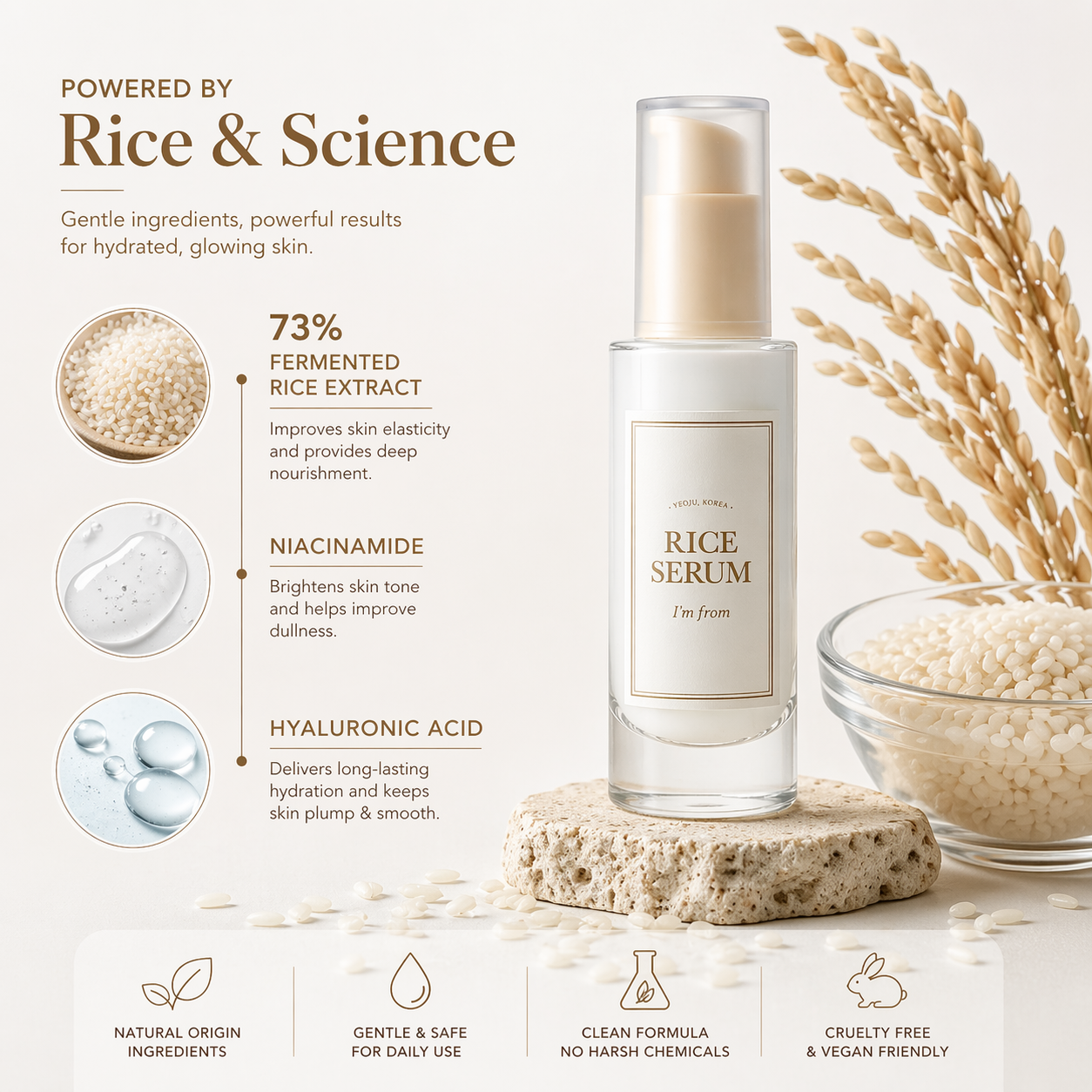 I'm From Rice Serum [30ml]