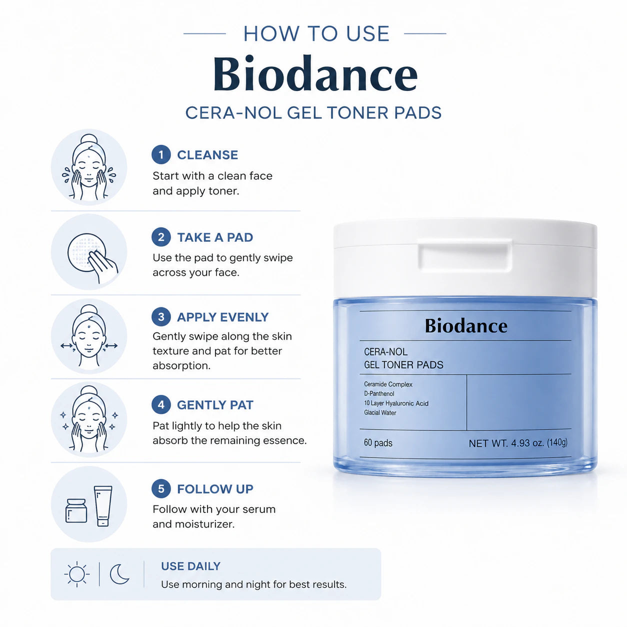Cera-Nol Gel Toner Pads [60pads]