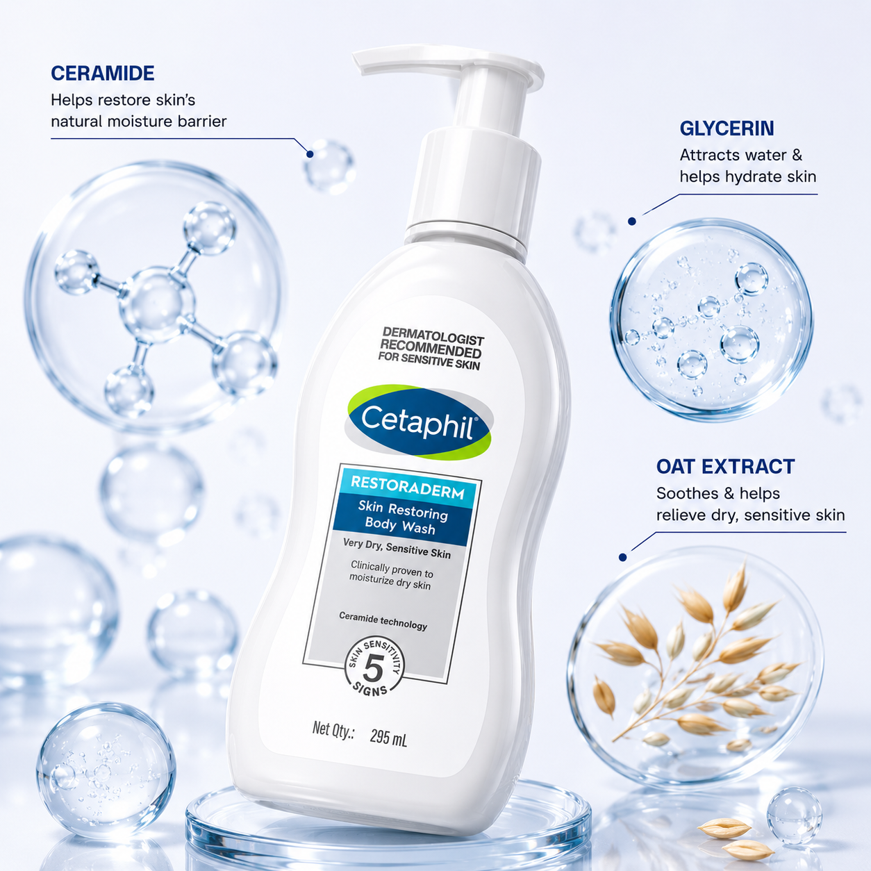 Cetaphil Restoraderm Skin Restoring Body Wash