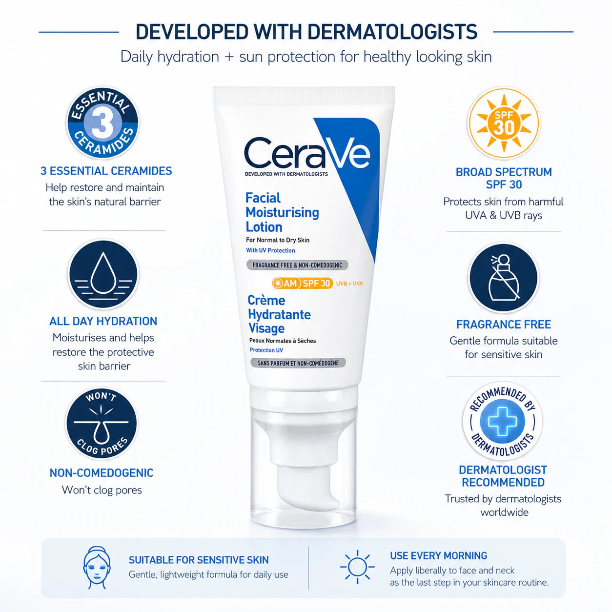 CeraVe AM Facial Moisturizing Lotion with SPF 30