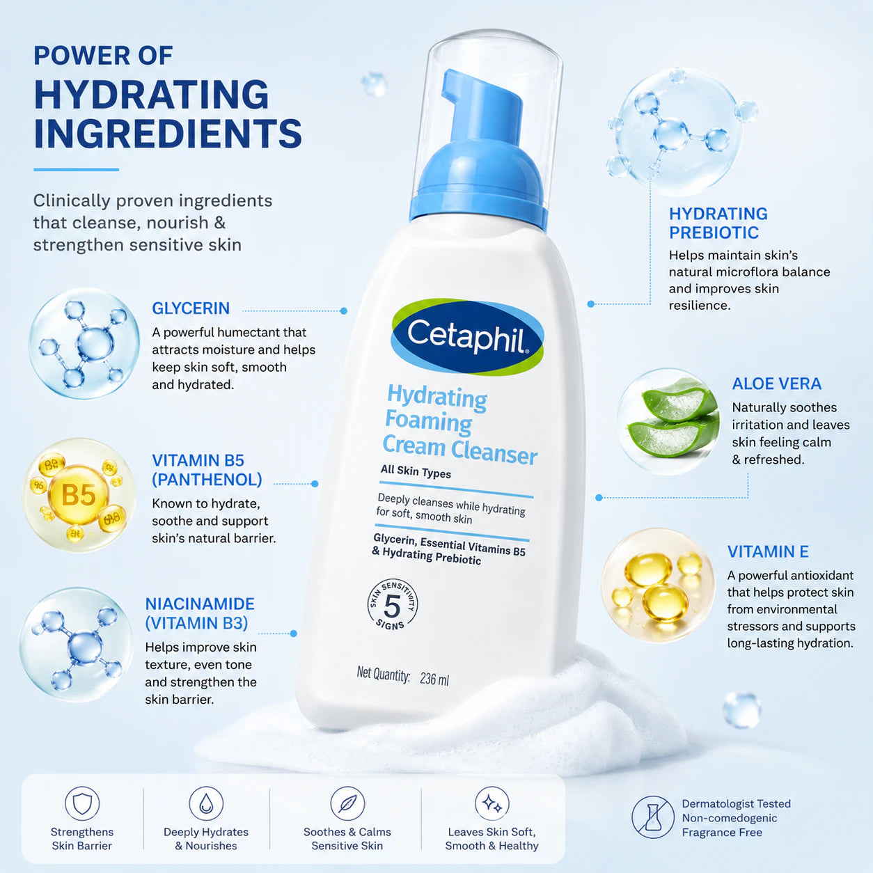 Cetaphil Hydrating Foaming Cream Cleanser