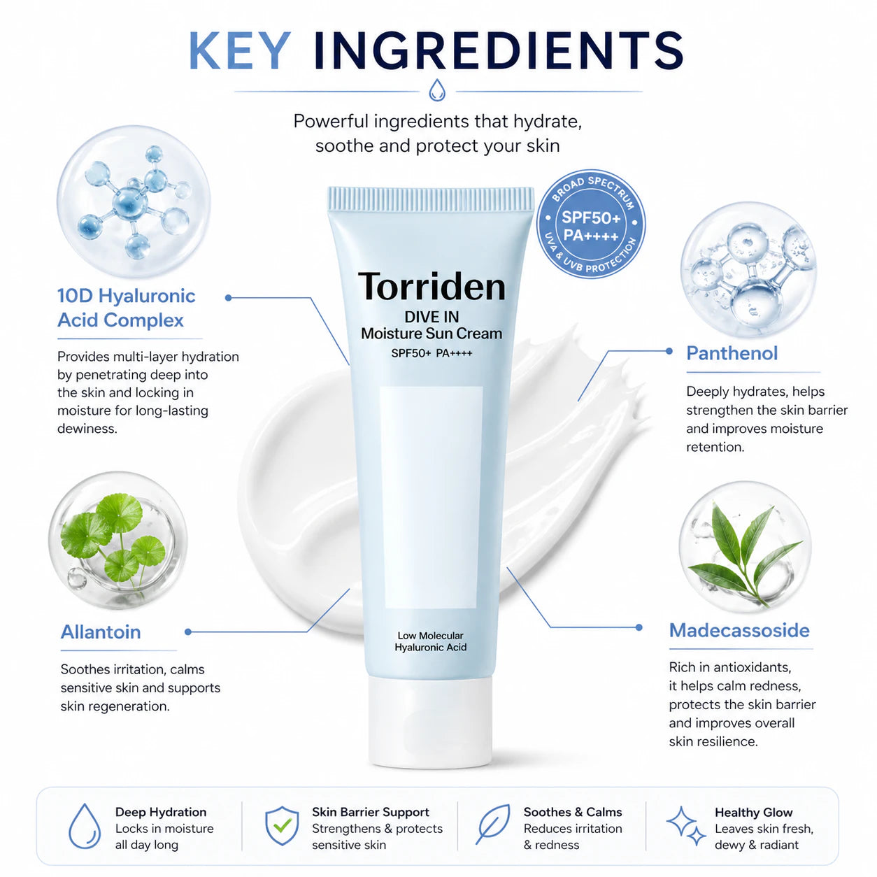 Torriden Dive In Moisture Sun Cream SPF+ PA++++ [60ml]