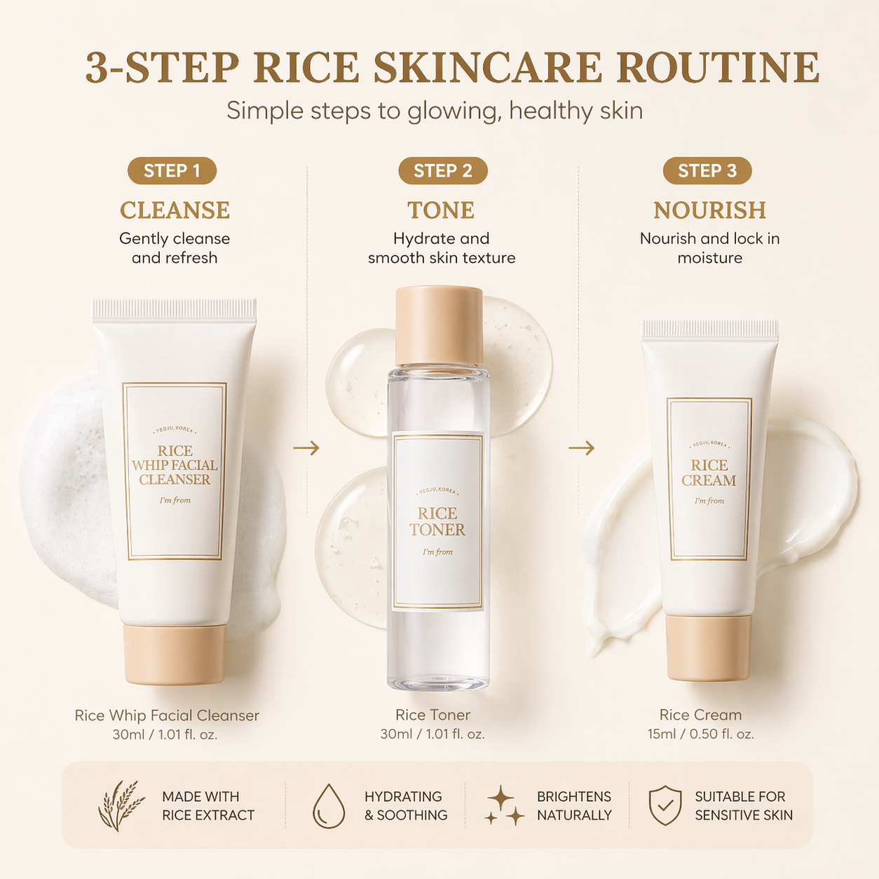 I'm From Rice Starter Kit [30ml/30ml/15ml]