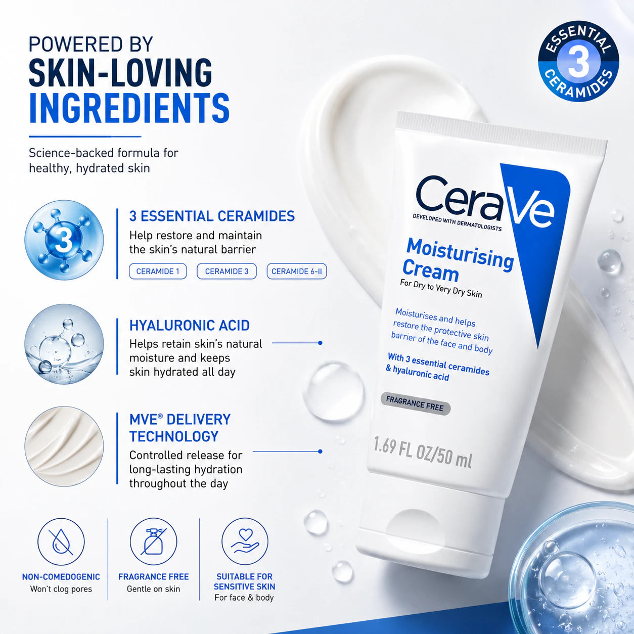 CeraVe Moisturizing Cream for Dry Skin