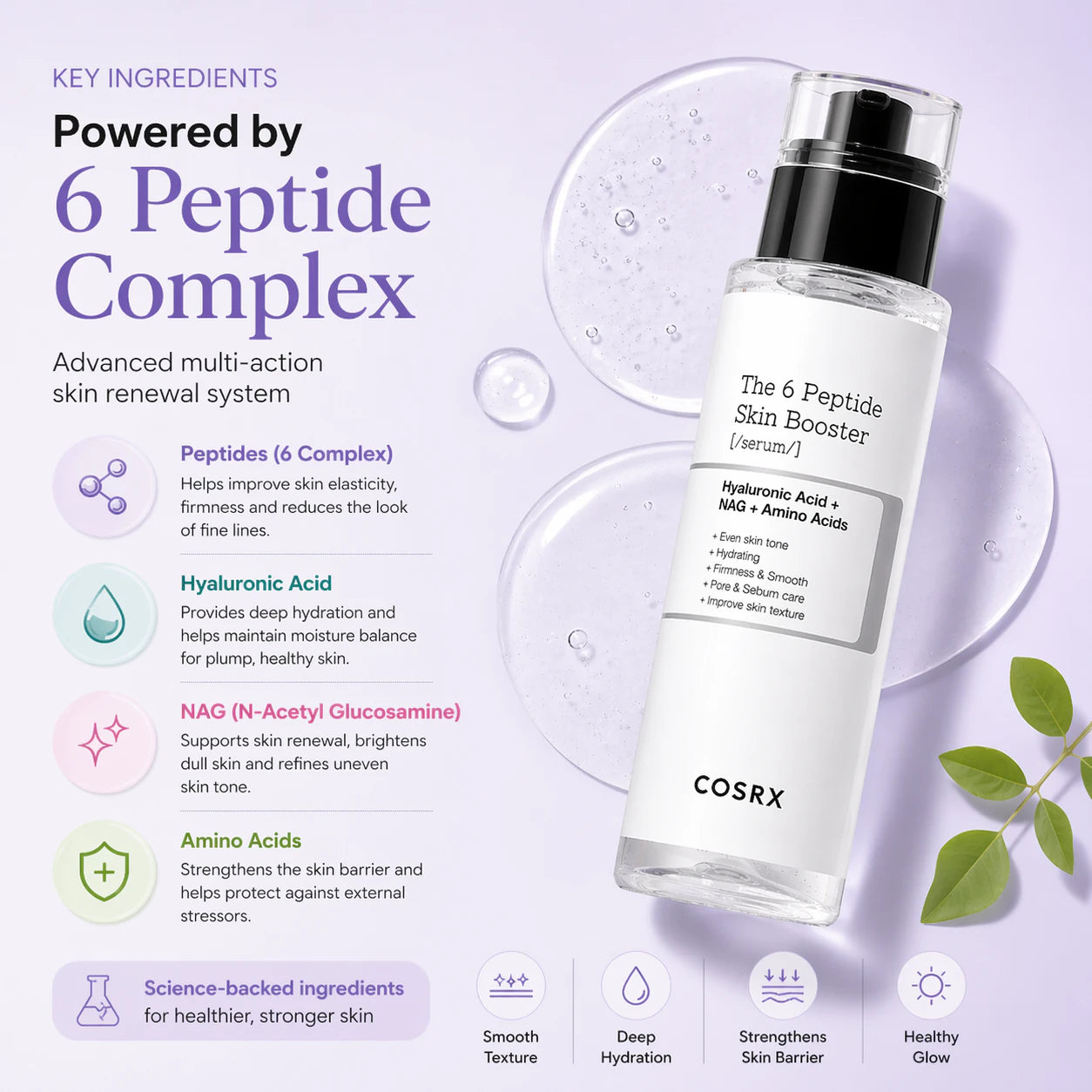 COSRX The 6 Peptide Skin Booster Serum