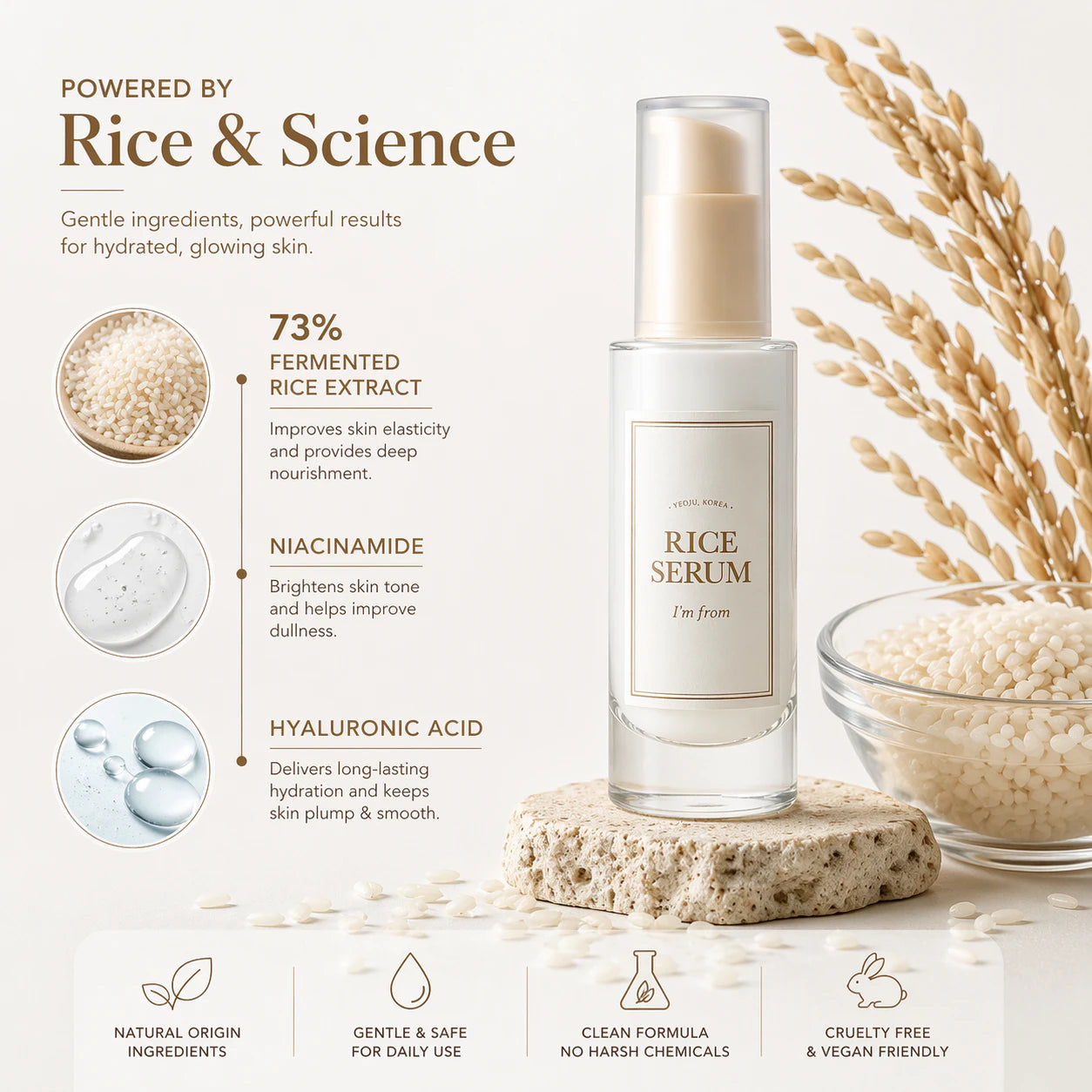 I'm From Rice Serum [30ml]