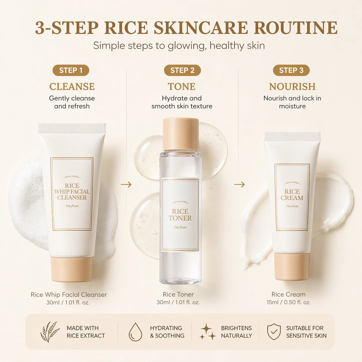 I'm From Rice Starter Kit [30ml/30ml/15ml]
