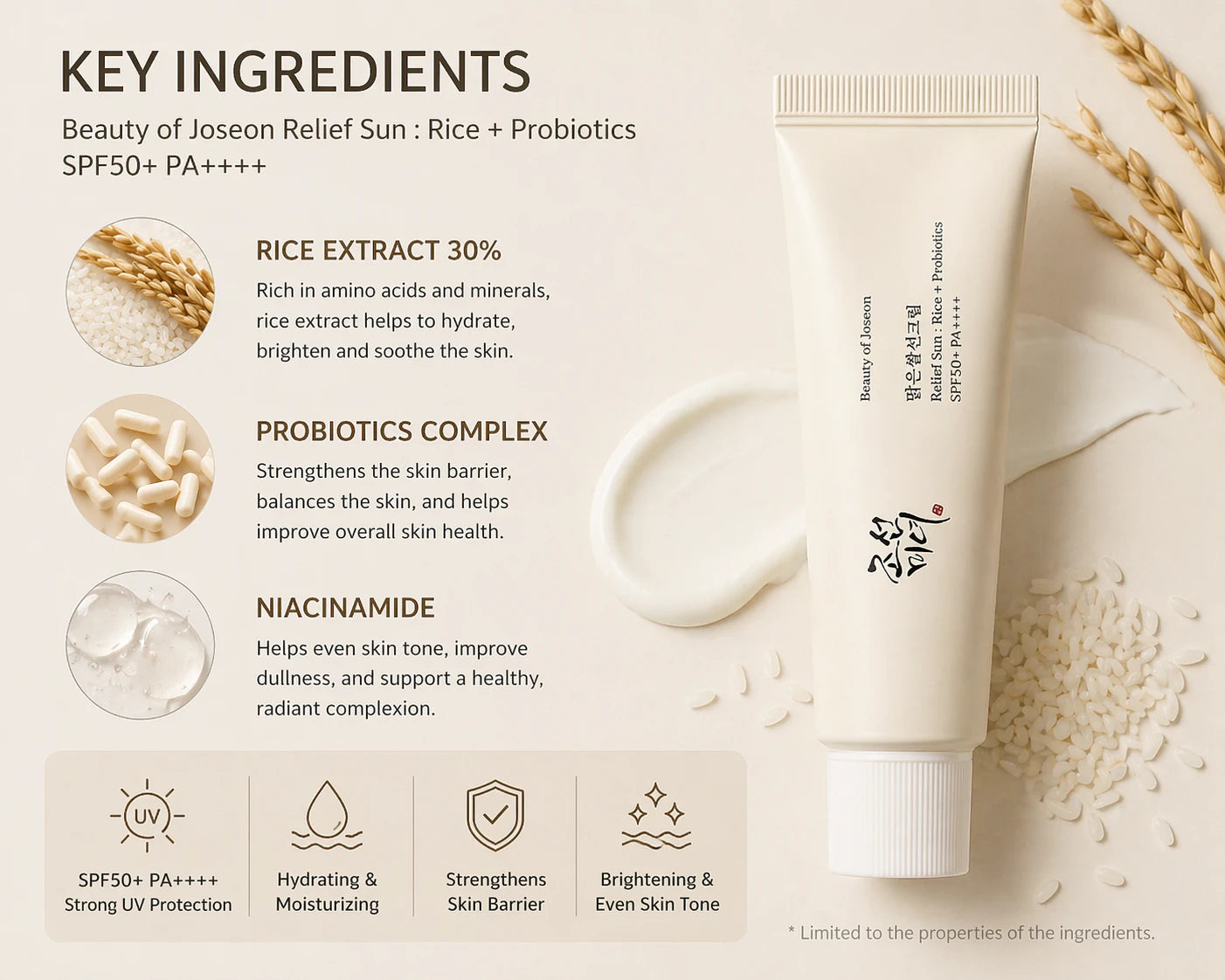 Beauty of Joseon Relief Sun : Rice + Probiotics SPF50+ PA++++