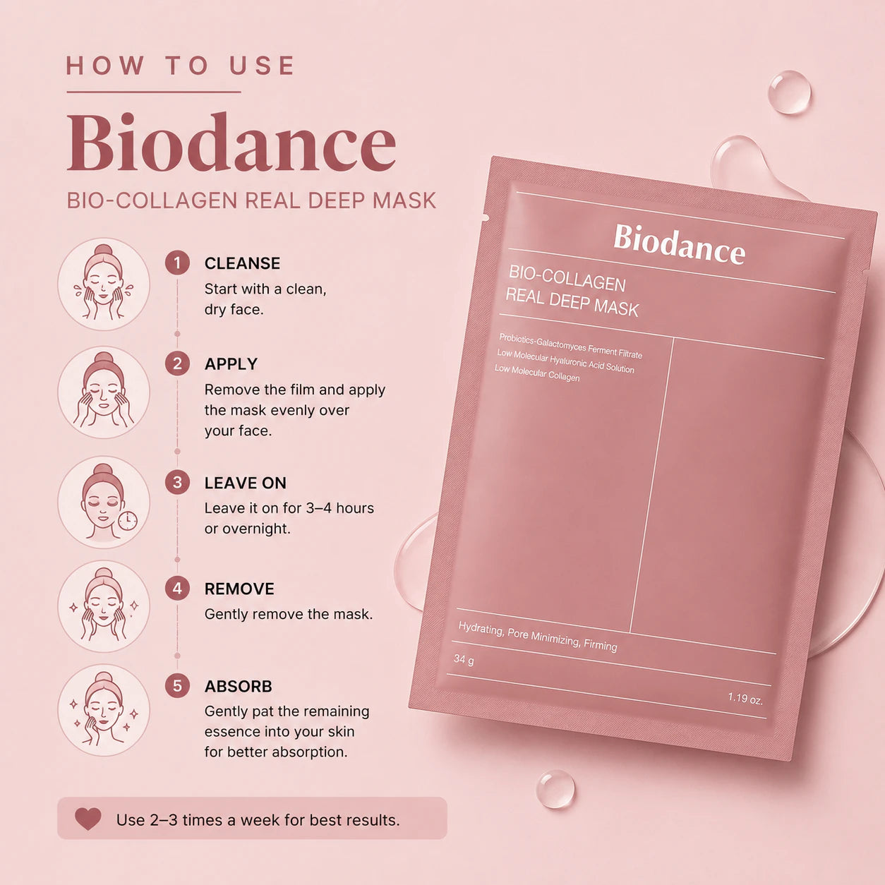 Bio Collagen-Real Deep Mask [34g]