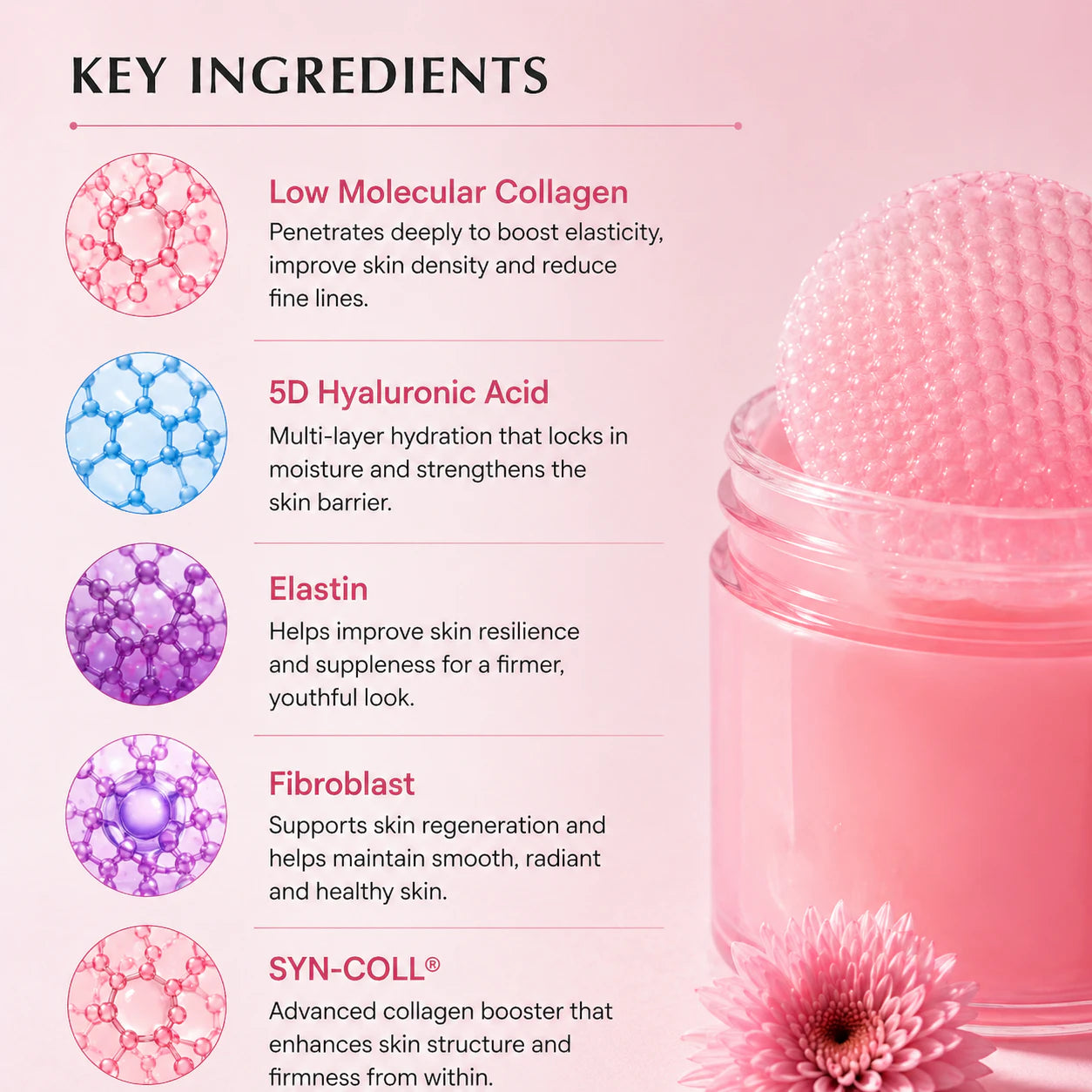 Collagen Gel Toner Pads [60pads]