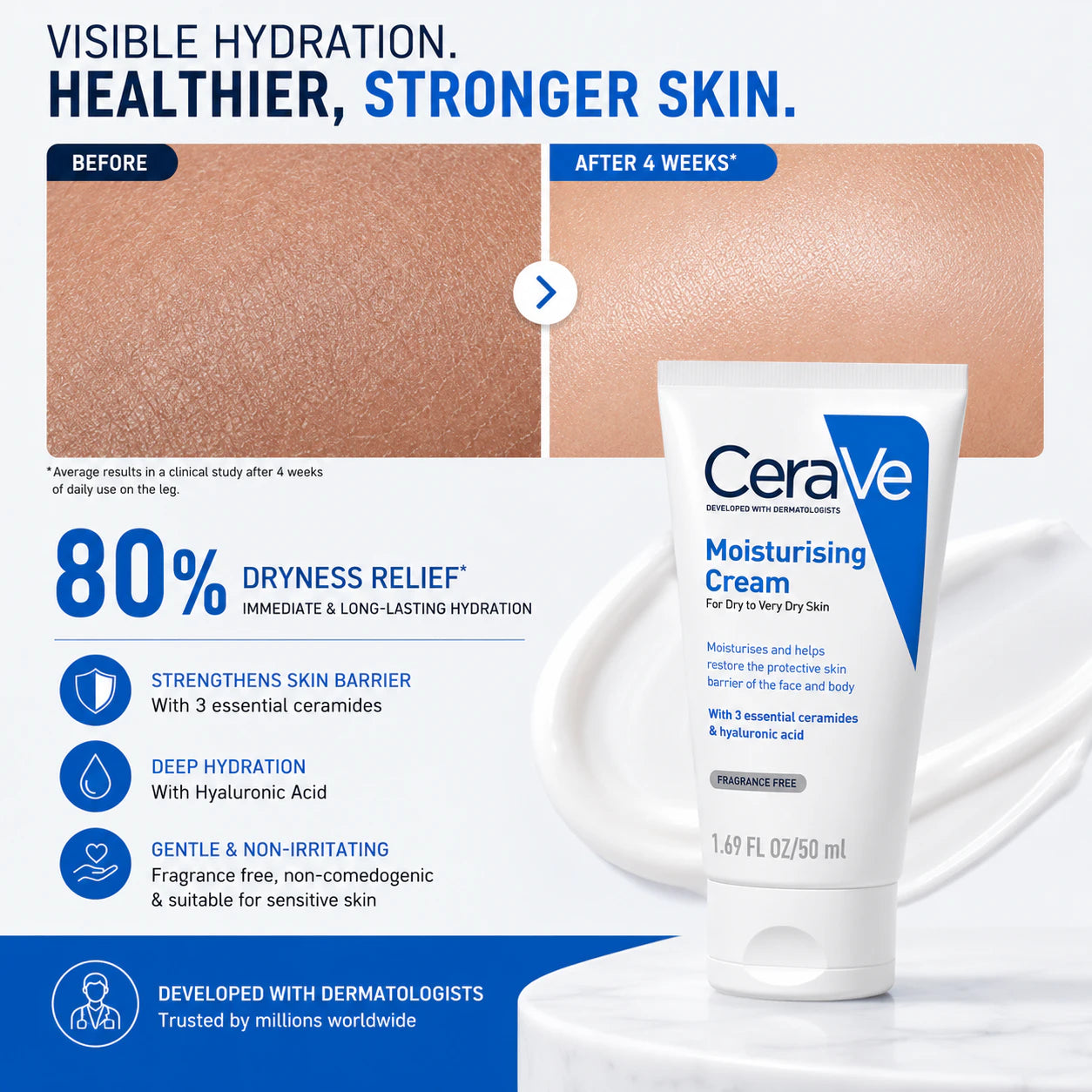 CeraVe Moisturizing Cream for Dry Skin