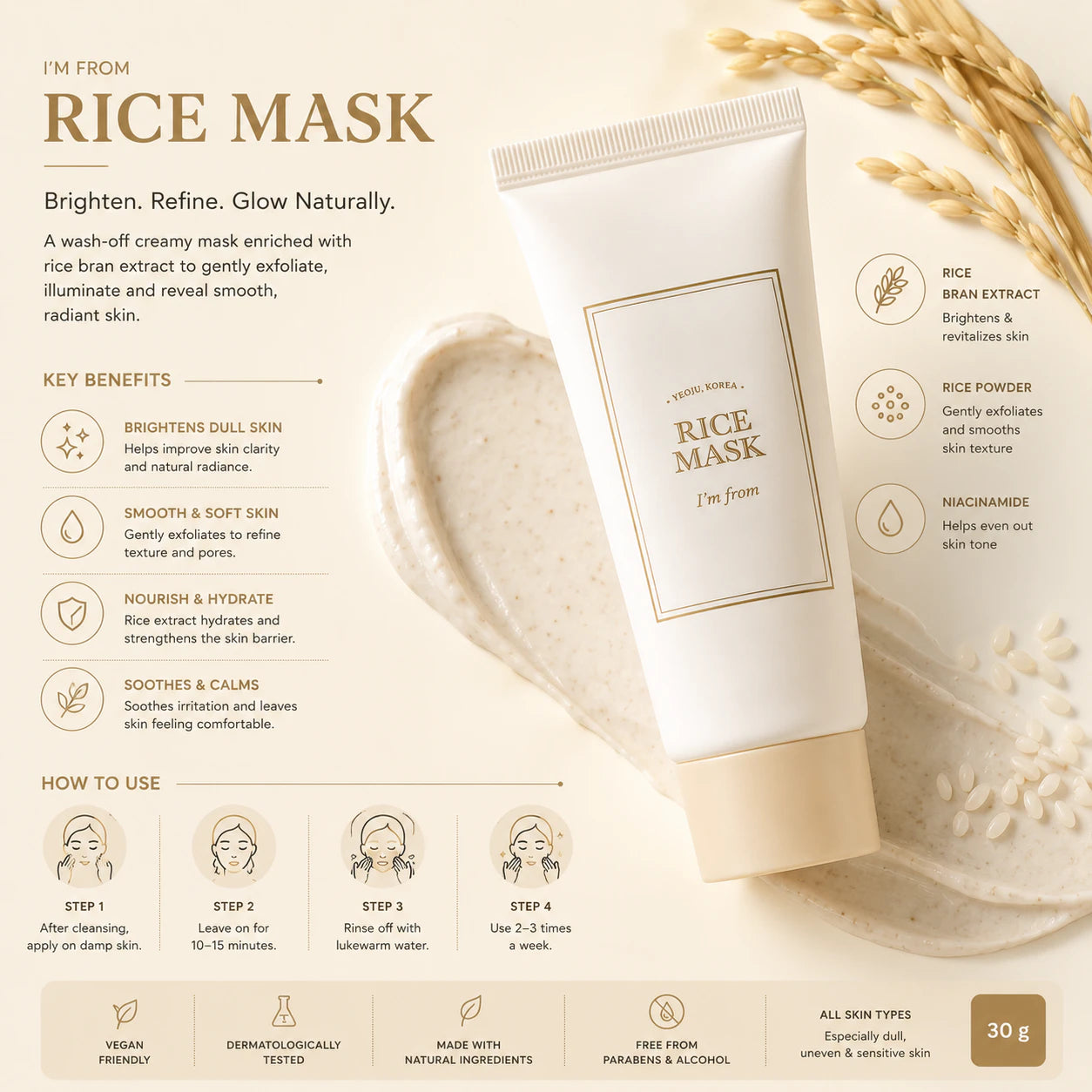 I'm From Rice Mask [30g]