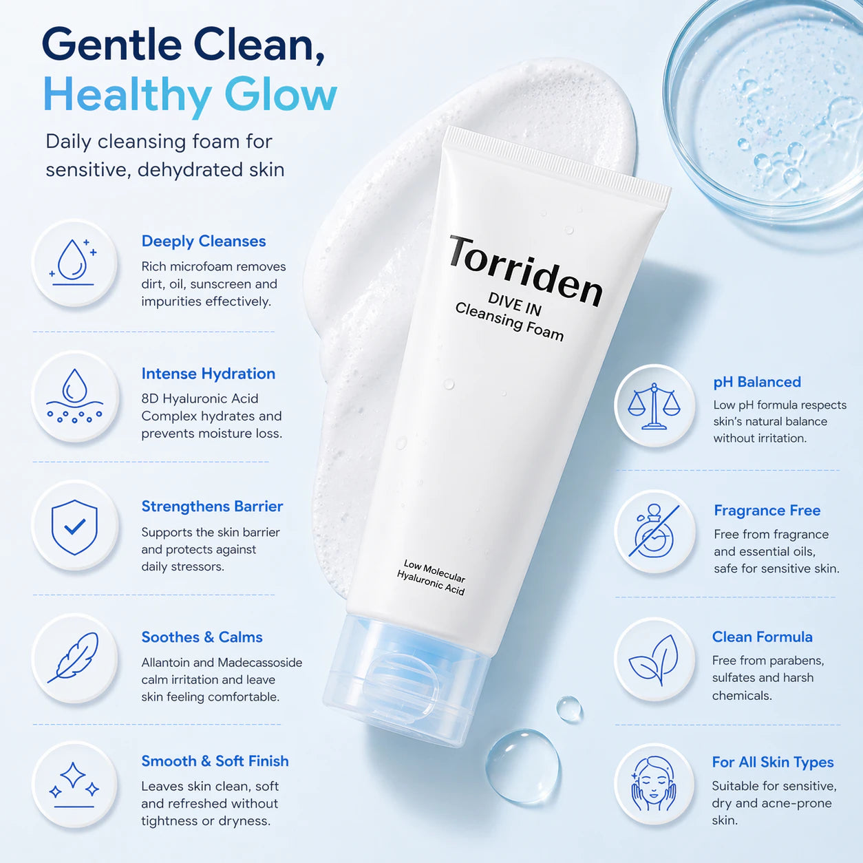 Torriden Dive In Cleansing Foam [30ml]