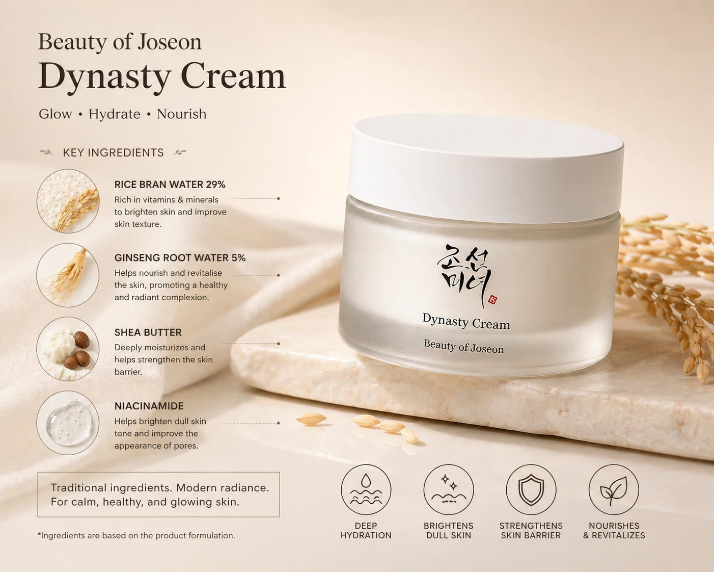 Beauty of Joseon Dynasty Cream