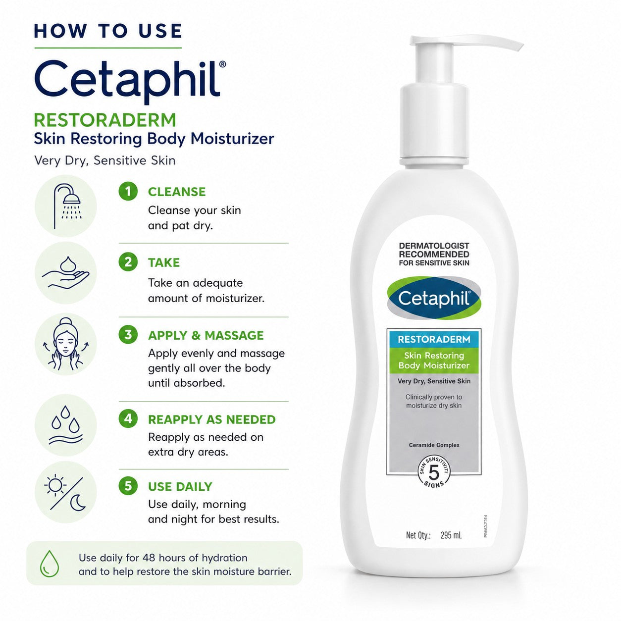 Cetaphil Restoraderm Skin Restoring Body Lotion